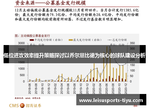 低位进攻效率提升策略探讨以乔尔恩比德为核心的球队建设分析