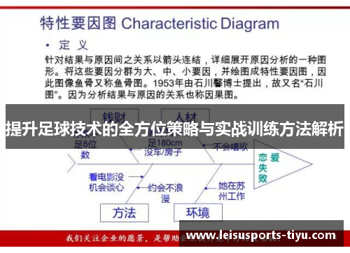 提升足球技术的全方位策略与实战训练方法解析