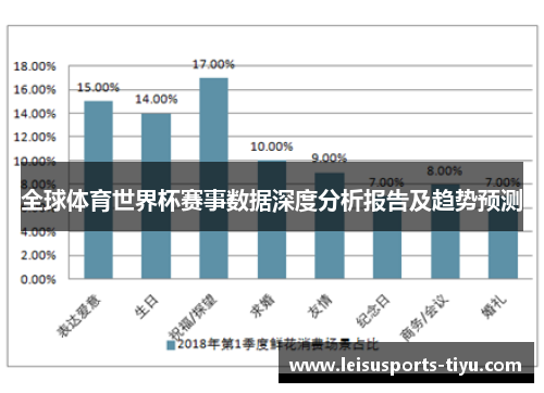 全球体育世界杯赛事数据深度分析报告及趋势预测