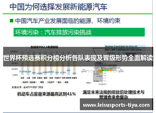 世界杯预选赛积分榜分析各队表现及晋级形势全面解读