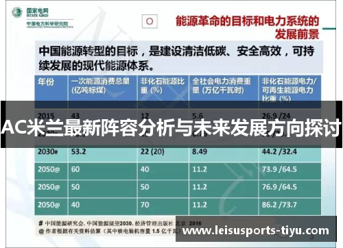 AC米兰最新阵容分析与未来发展方向探讨