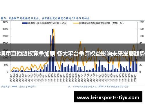 德甲直播版权竞争加剧 各大平台争夺权益影响未来发展趋势