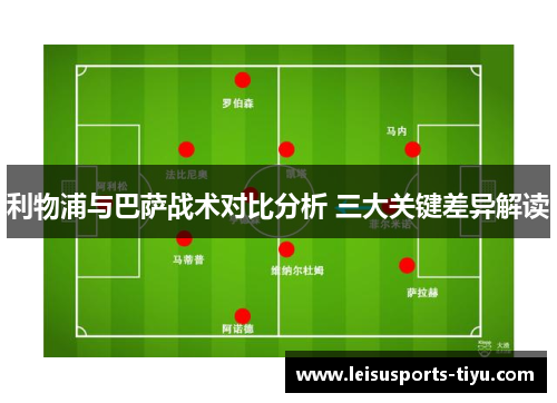 利物浦与巴萨战术对比分析 三大关键差异解读