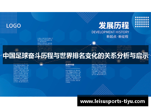 中国足球奋斗历程与世界排名变化的关系分析与启示
