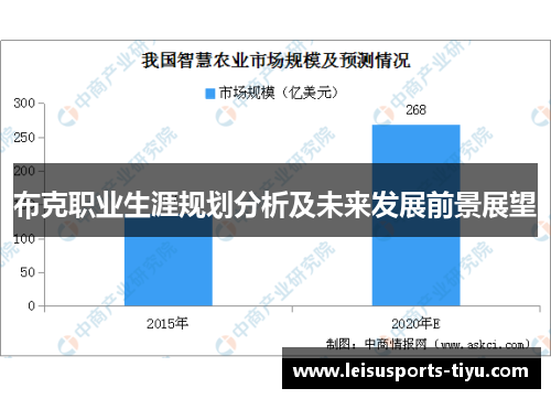 布克职业生涯规划分析及未来发展前景展望
