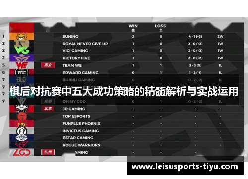 棋后对抗赛中五大成功策略的精髓解析与实战运用