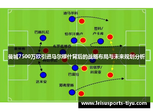 曼城7500万欧引进马尔穆什背后的战略布局与未来规划分析