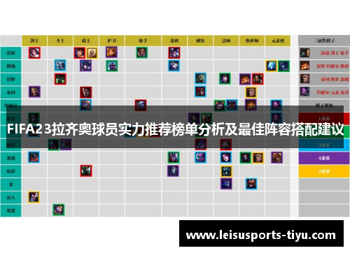 FIFA23拉齐奥球员实力推荐榜单分析及最佳阵容搭配建议